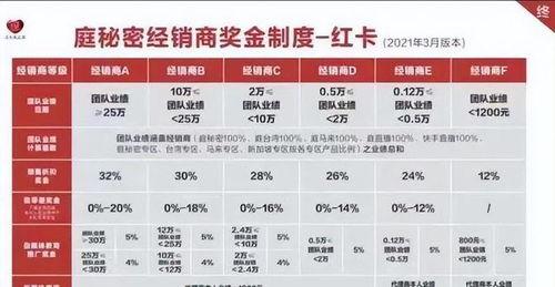 娱乐吃瓜公司排名前十名,揭秘十大热门幕后推手